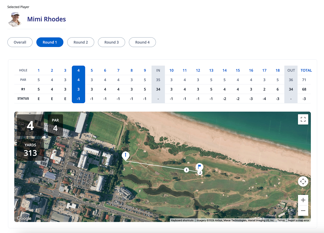 Player round detail — hole-by-hole scorecard and shot map